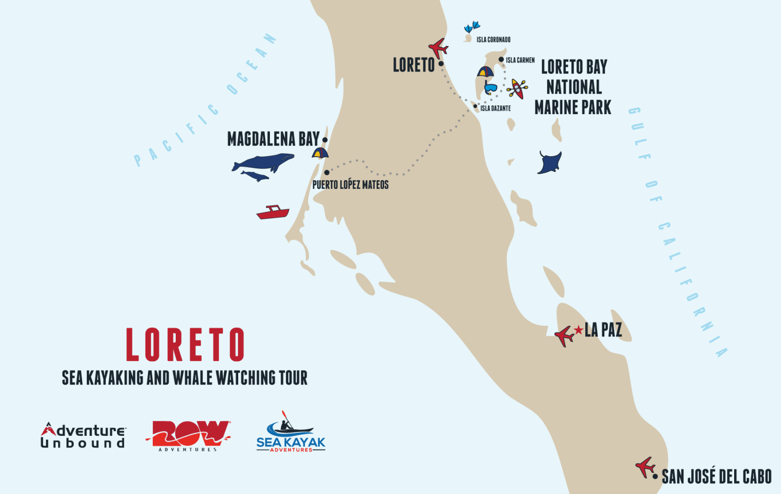 Map of the Baja California Sur peninsula showing Pacific Coast whale watching and Gulf of California sea kayaking